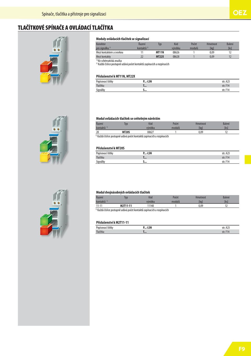 A Tlačítka T... str. F4 Signálky S... str. F4 Modul ovládacích tlačítek se světelným návěstím kontaktů ) výrobku modulů [kg] [ks] 0 MT0S 067 0,09 ) Příslušenství k MT0S Popisovací štítky P.