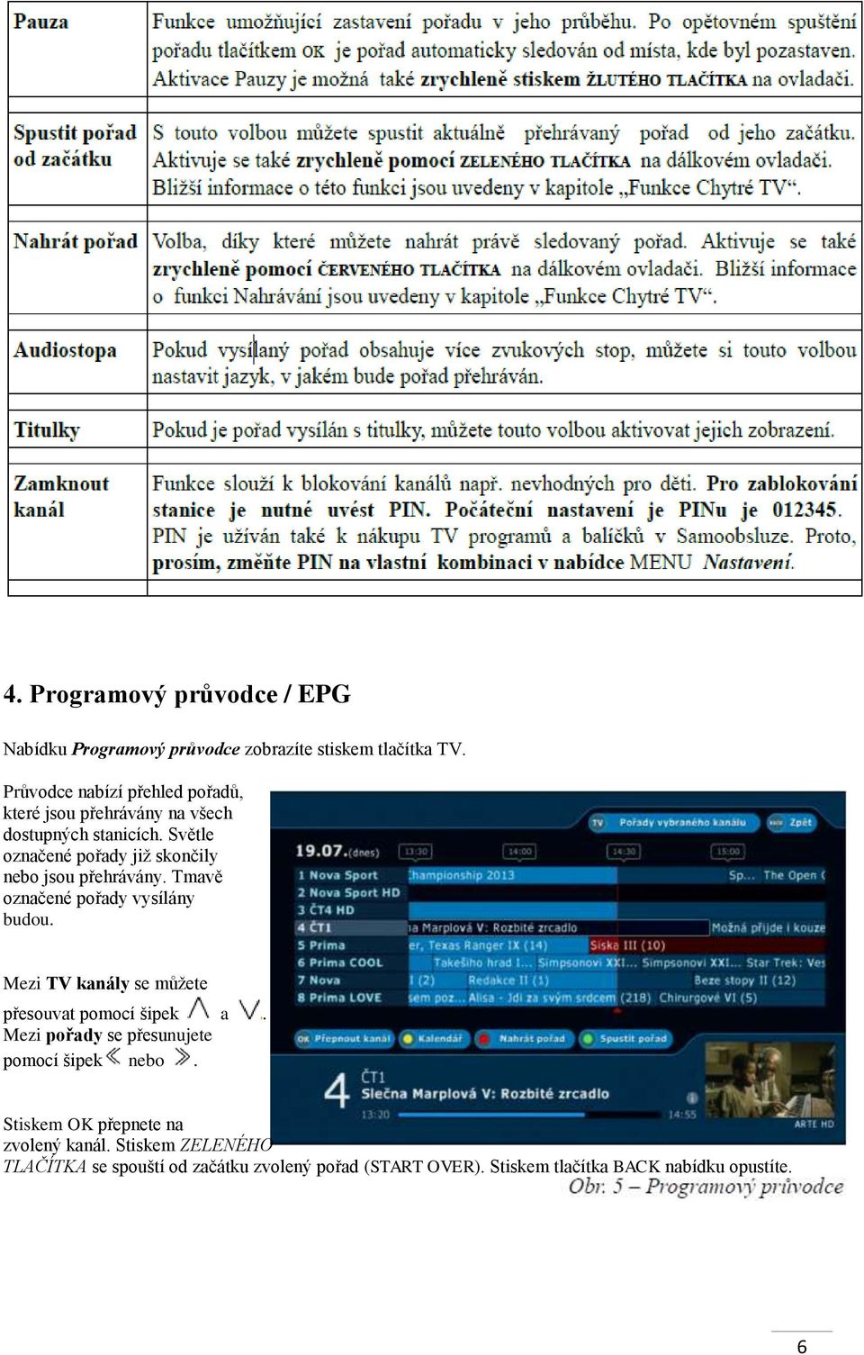 Světle označené pořady již skončily nebo jsou přehrávány. Tmavě označené pořady vysílány budou.