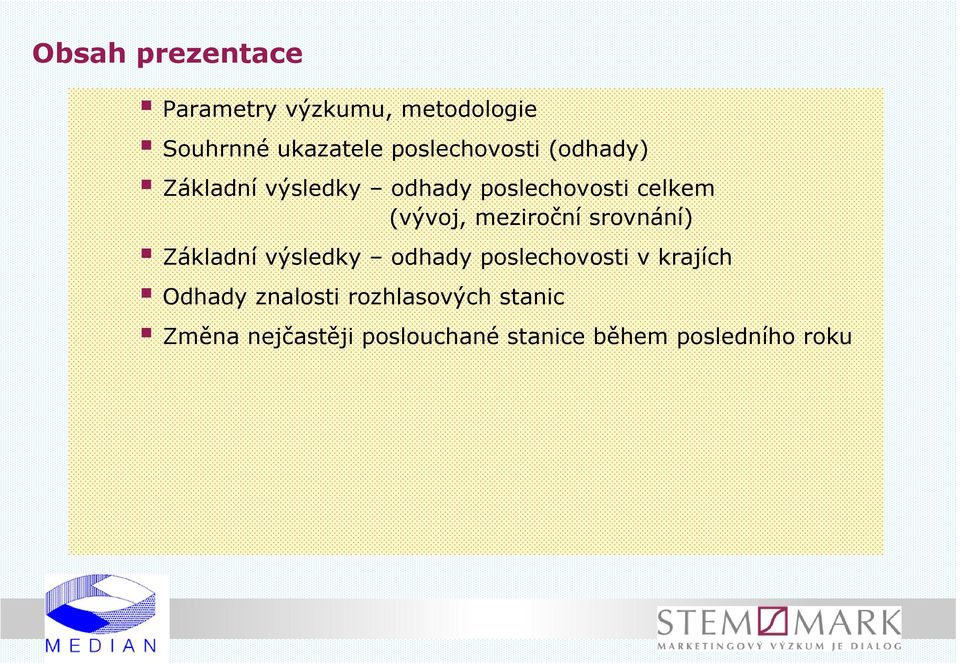 meziroční srovnání) Základní výsledky odhady poslechovosti v krajích Odhady