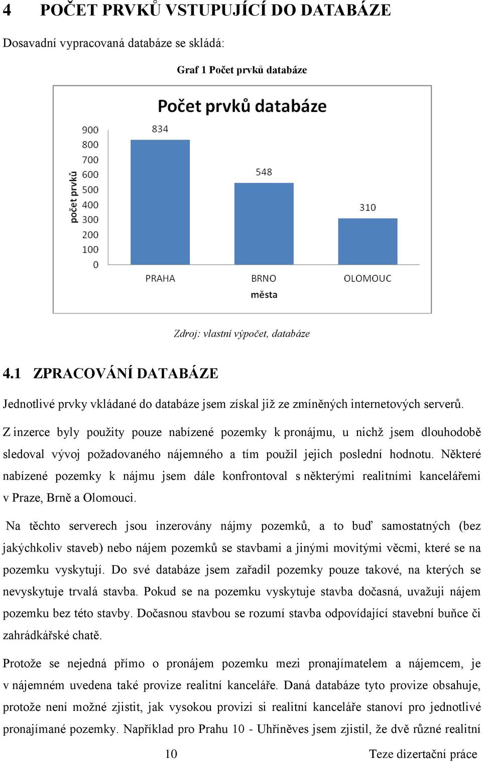 Z inzerce byly použity pouze nabízené pozemky k pronájmu, u nichž jsem dlouhodobě sledoval vývoj požadovaného nájemného a tím použil jejich poslední hodnotu.