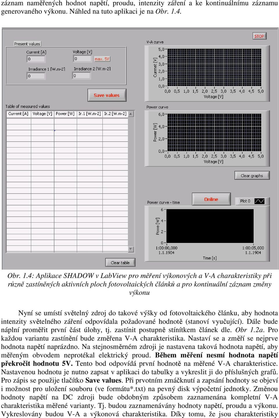 4: Aplikace SHADOW v LabView pro měření výkonových a V-A charakteristiky při různě zastíněných aktivních ploch fotovoltaických článků a pro kontinuální záznam změny výkonu Nyní se umístí světelný