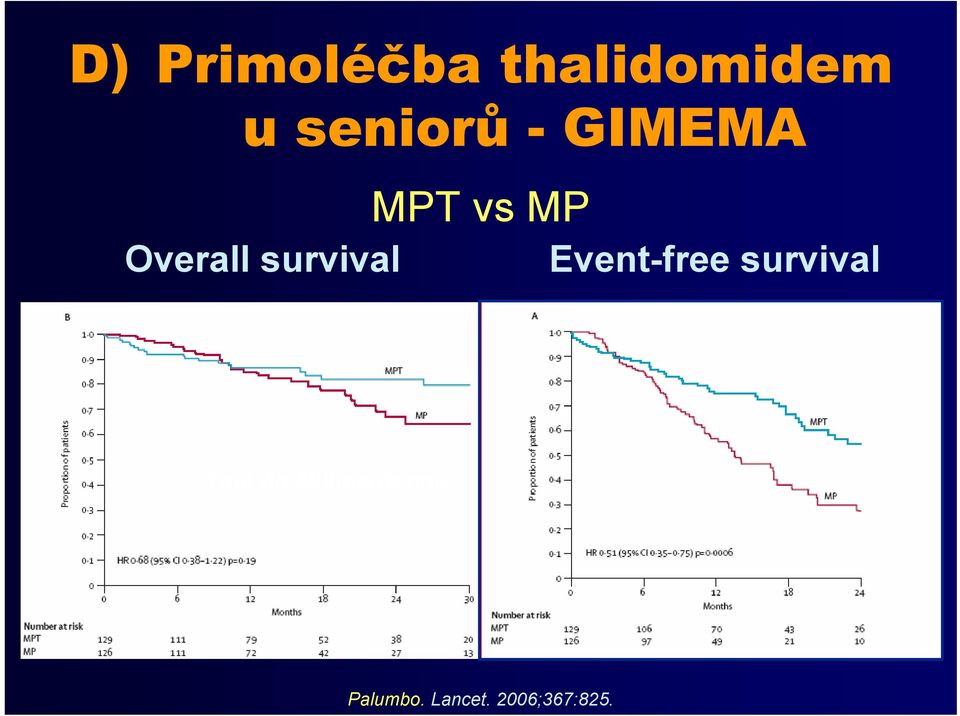 MPT vs MP Event-free survival Thal
