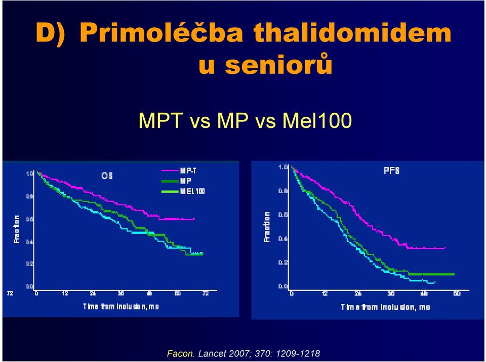 MPT vs MP vs Mel100