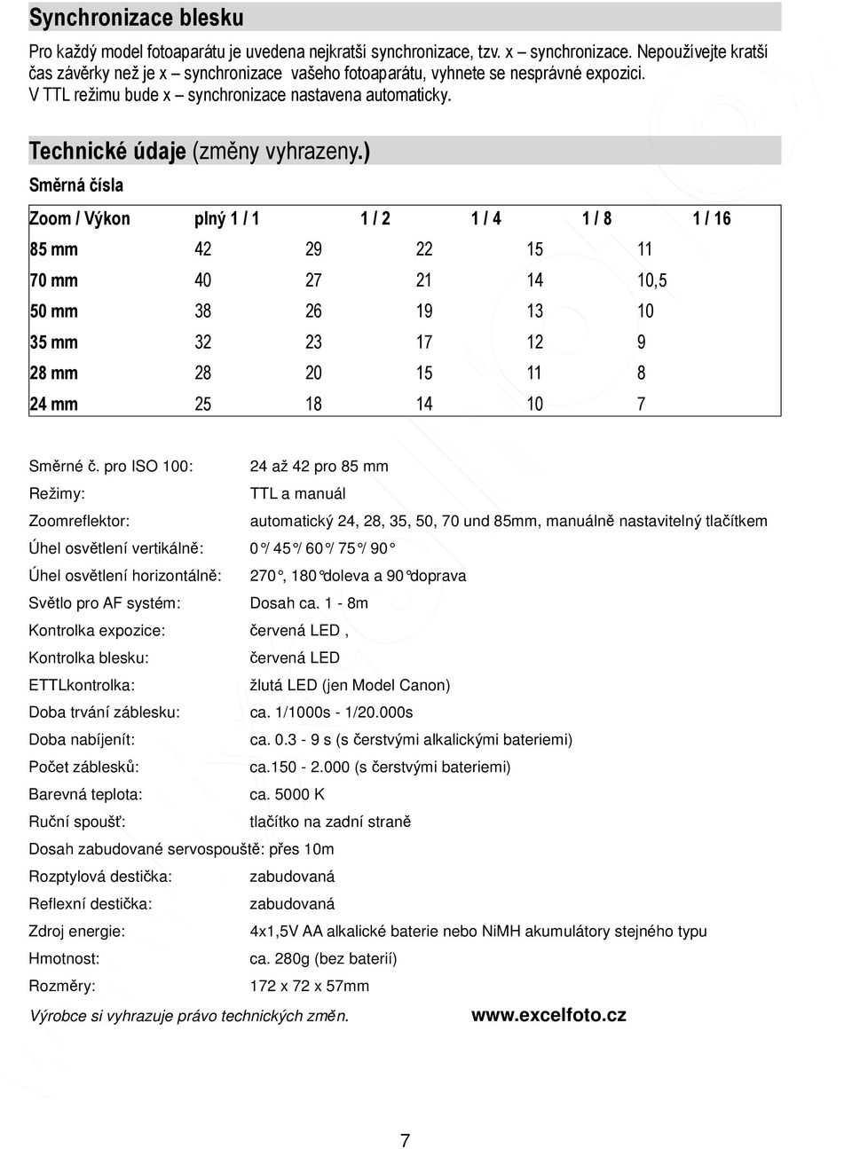 ) Směrná čísla Zoom / Výkon plný 1 / 1 1 / 2 1 / 4 1 / 8 1 / 16 85 mm 42 29 22 15 11 70 mm 40 27 21 14 10,5 50 mm 38 26 19 13 10 35 mm 32 23 17 12 9 28 mm 28 20 15 11 8 24 mm 25 18 14 10 7 Směrné č.