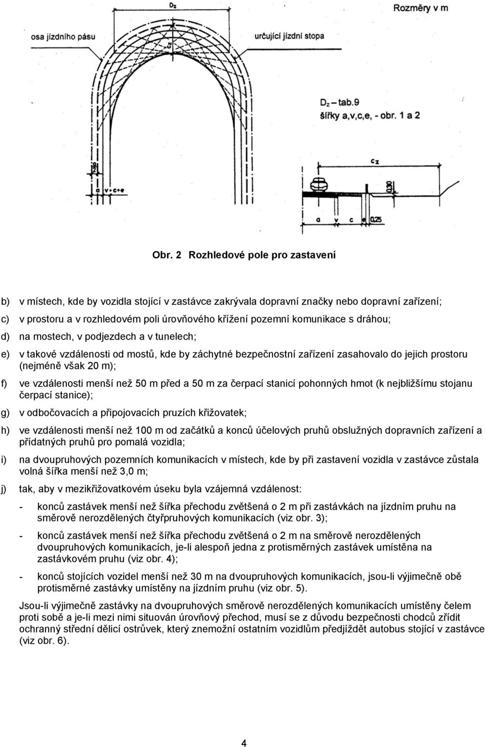 vzdálenosti menší než 50 m před a 50 m za čerpací stanicí pohonných hmot (k nejbližšímu stojanu čerpací stanice); g) v odbočovacích a připojovacích pruzích křižovatek; h) ve vzdálenosti menší než 100