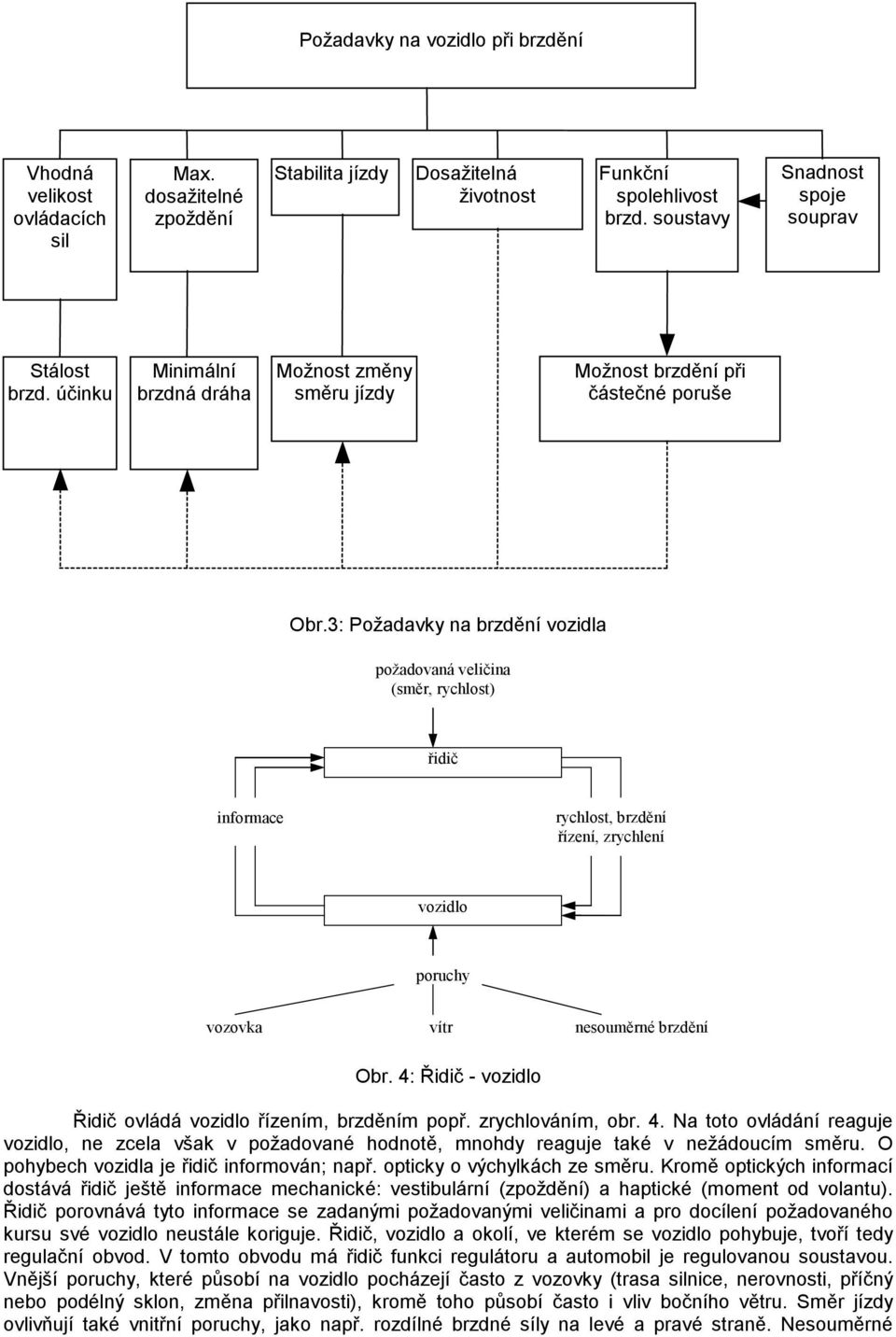 3: Požadavky na brzdění vola požadovaná veličina (směr, rychlost) řidič informace rychlost, brzdění řízení, zrychlení volo poruchy vozovka vítr nesouměrné brzdění Obr.