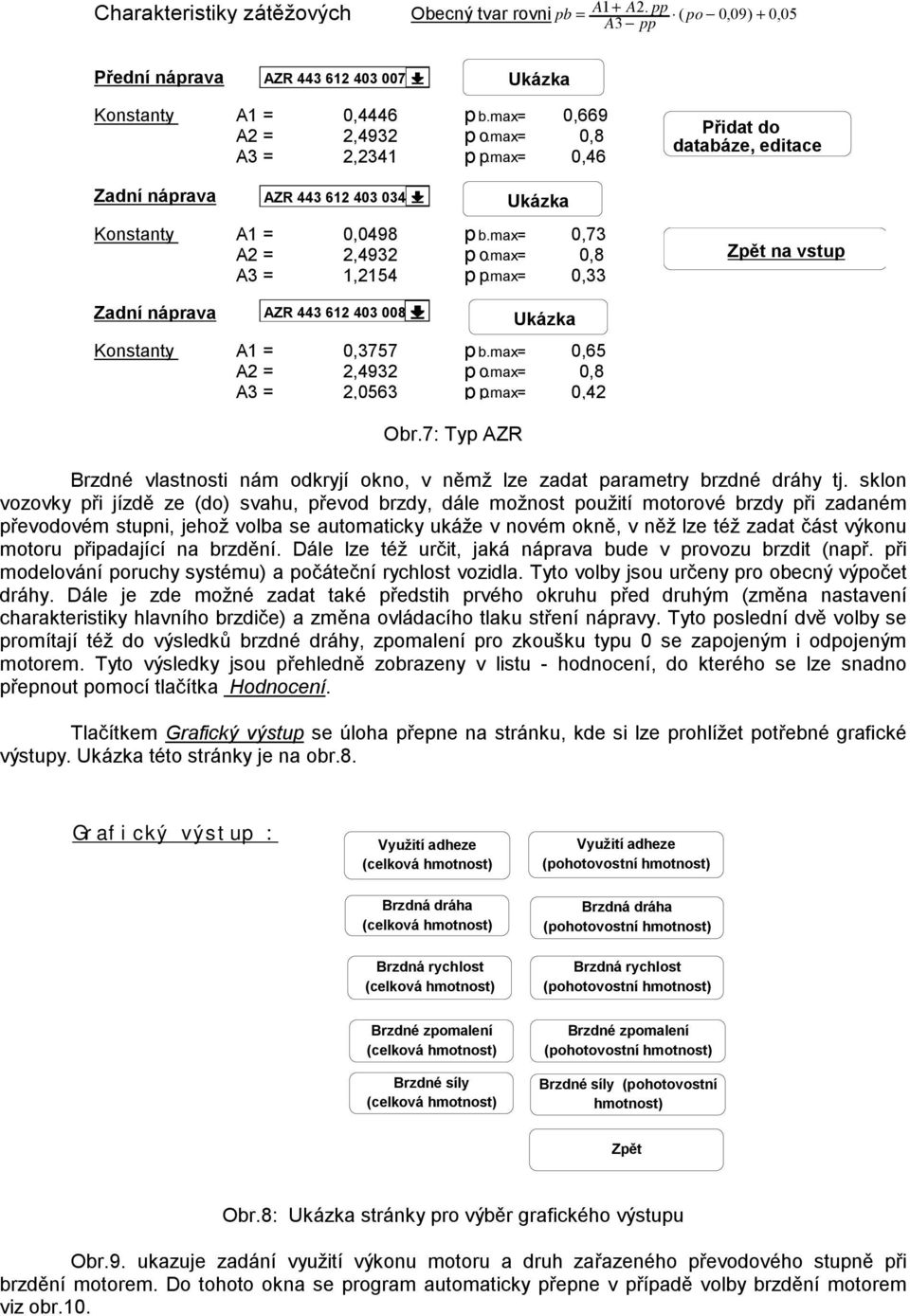 max=,33 Přidat do databáze, editace Zpět na vstup Zadní náprava AZR 443 612 43 8 Ukázka Konstanty : A1 =,3757 p b.max=,65 A2 = 2,4932 p o.max=,8 A3 = 2,563 p p.max=,42 Obr.