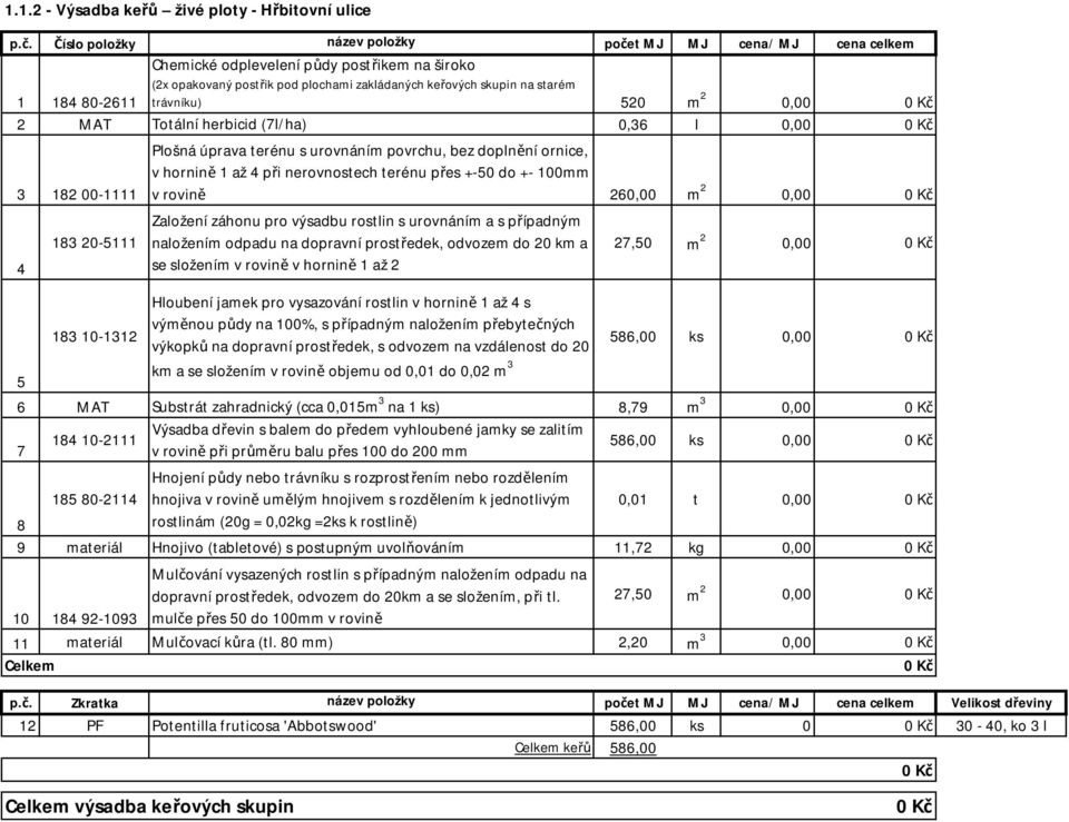 přes +-50 do +- 100mm v rovině 260,00 m 2 0,00 Založení záhonu pro výsadbu rostlin s urovnáním a s případným naložením odpadu na dopravní prostředek, odvozem do 20 km a se složením v rovině v hornině