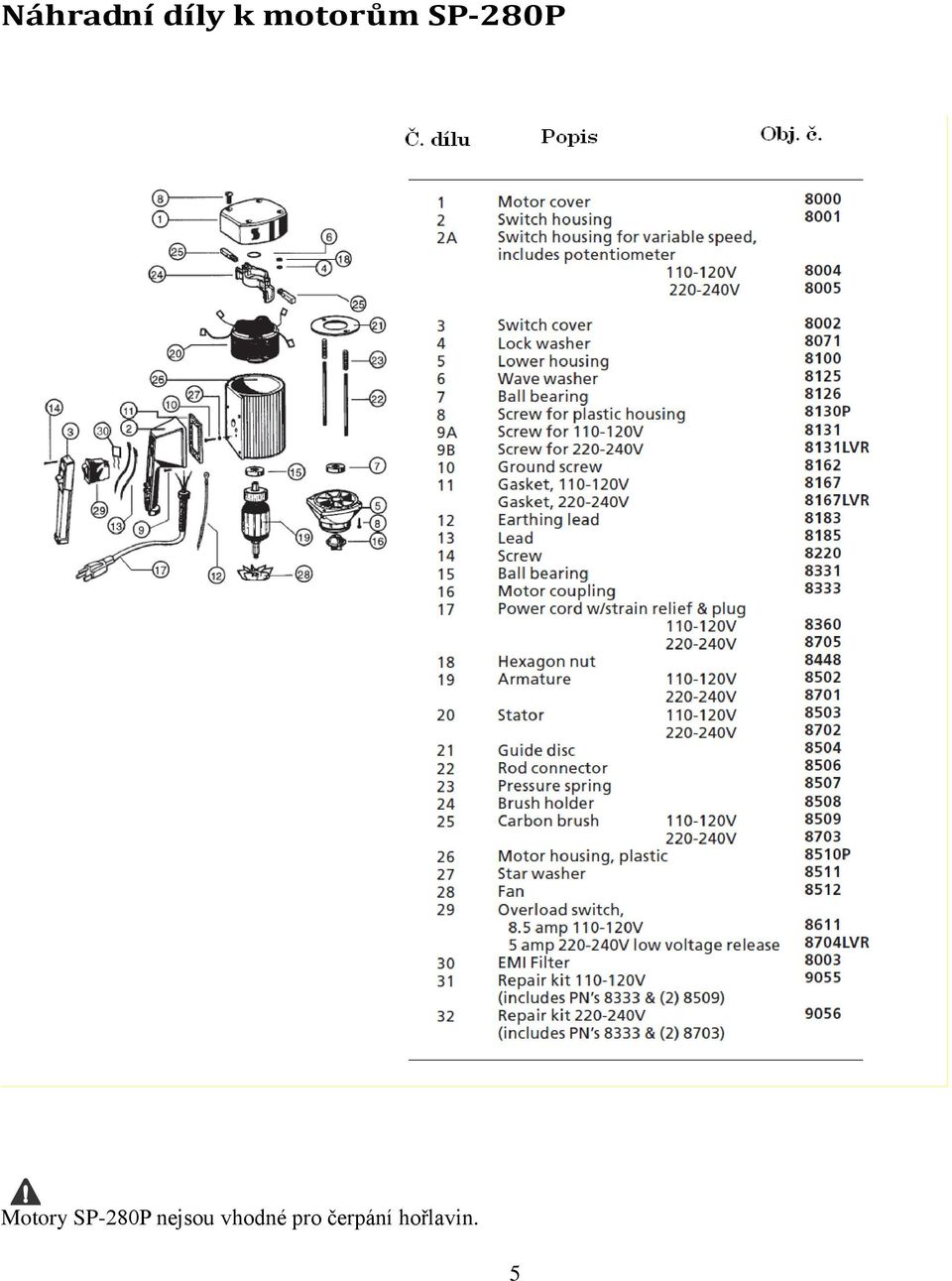 Motory SP-280P