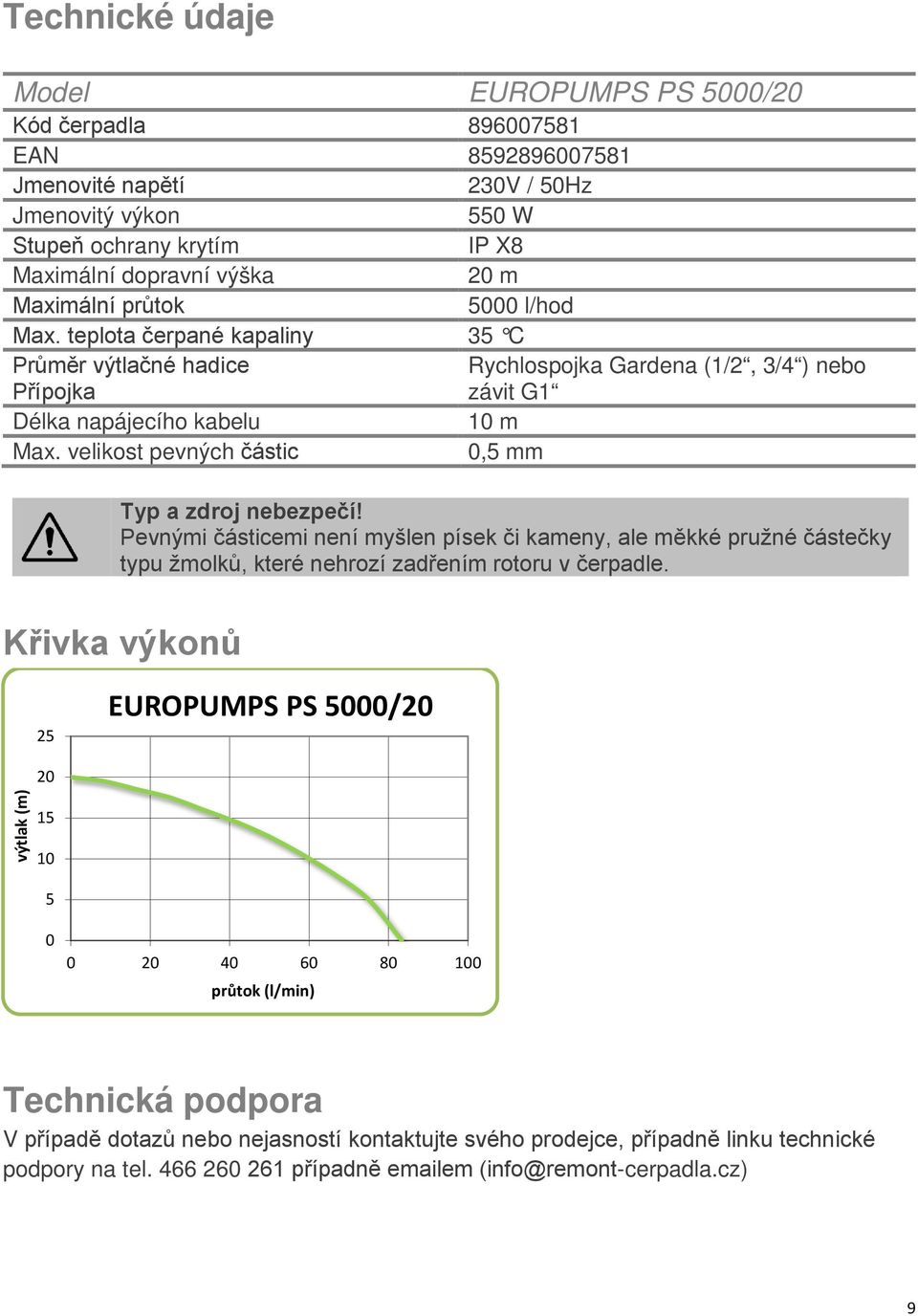 velikost pevných částic 0,5 mm Typ a zdroj nebezpečí! Pevnými částicemi není myšlen písek či kameny, ale měkké pružné částečky typu žmolků, které nehrozí zadřením rotoru v čerpadle.