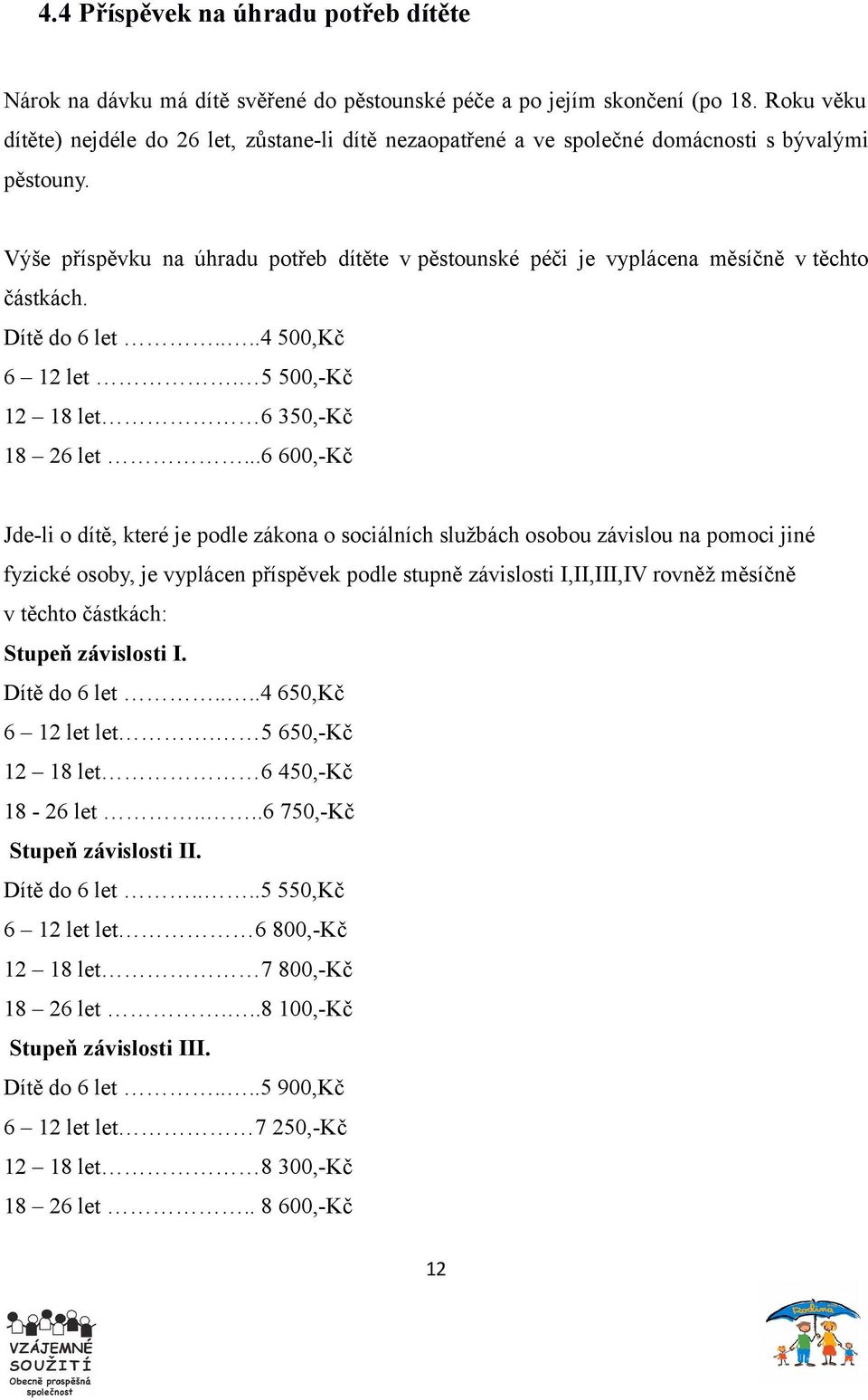 Výše příspěvku na úhradu potřeb dítěte v pěstounské péči je vyplácena měsíčně v těchto částkách. Dítě do 6 let....4 500,Kč 6 12 let. 5 500,-Kč 12 18 let 6 350,-Kč 18 26 let.