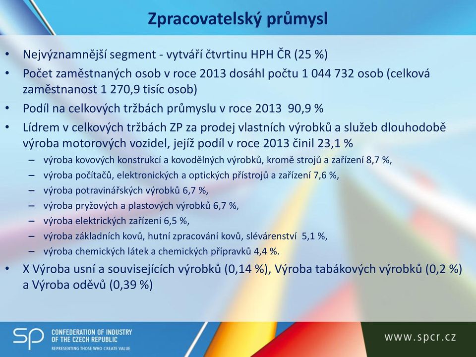 kovových konstrukcí a kovodělných výrobků, kromě strojů a zařízení 8,7 %, výroba počítačů, elektronických a optických přístrojů a zařízení 7,6 %, výroba potravinářských výrobků 6,7 %, výroba