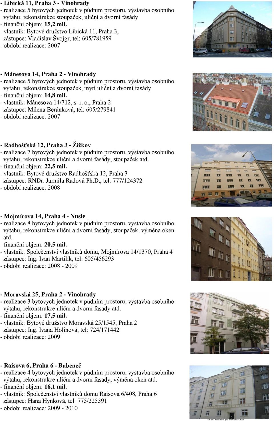dvorní fasády - finanční objem: 14,8 mil. - vlastník: Mánesova 14/712, s. r. o., Praha 2 zástupce: Milena Beránková, tel: 605/279841 - období realizace: 2007 - Radhošťská 12, Praha 3 - Žižkov atd.