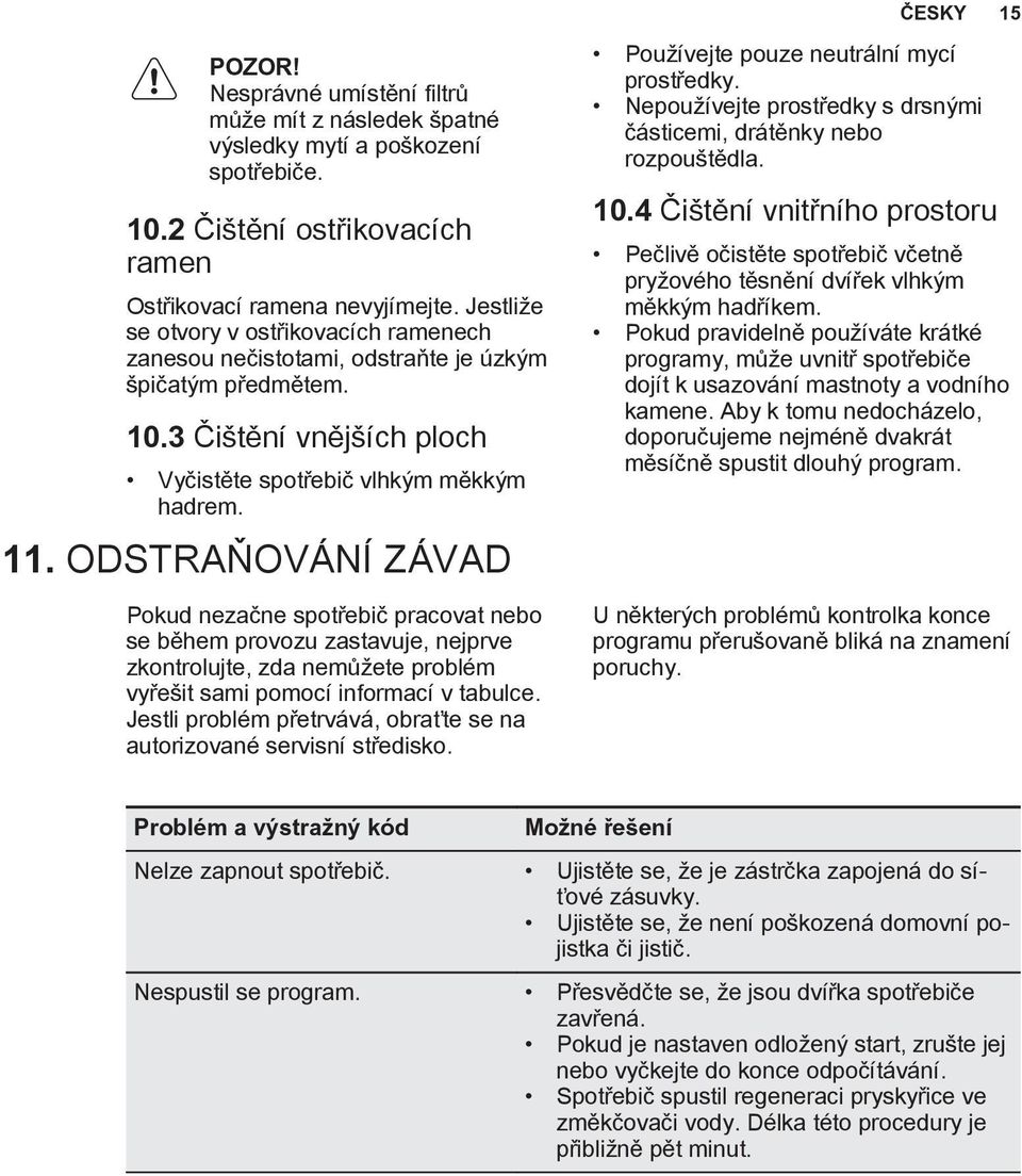 ODSTRAŇOVÁNÍ ZÁVAD Pokud nezačne spotřebič pracovat nebo se během provozu zastavuje, nejprve zkontrolujte, zda nemůžete problém vyřešit sami pomocí informací v tabulce.