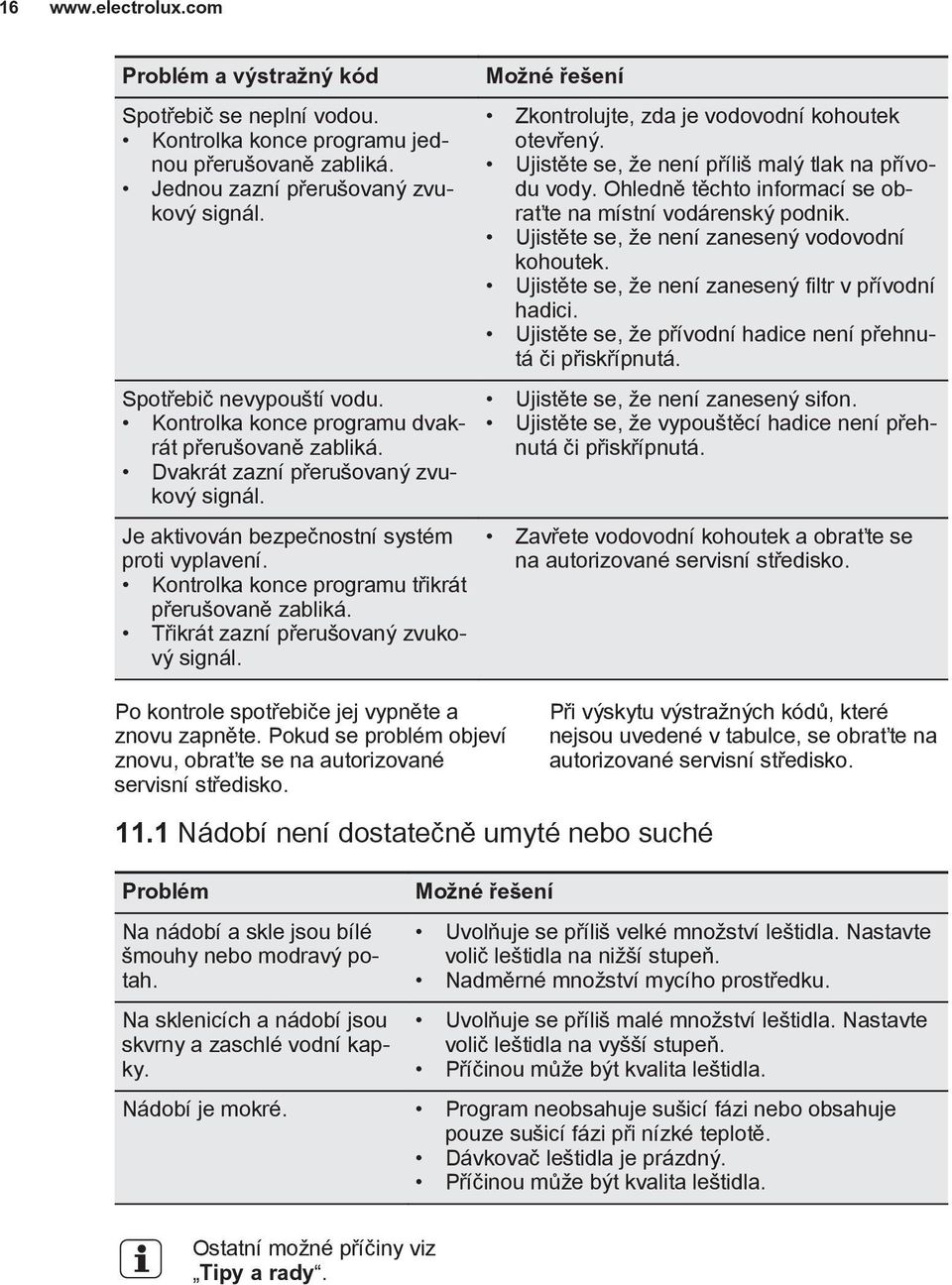 Třikrát zazní přerušovaný zvukový signál. Možné řešení Zkontrolujte, zda je vodovodní kohoutek otevřený. Ujistěte se, že není příliš malý tlak na přívodu vody.