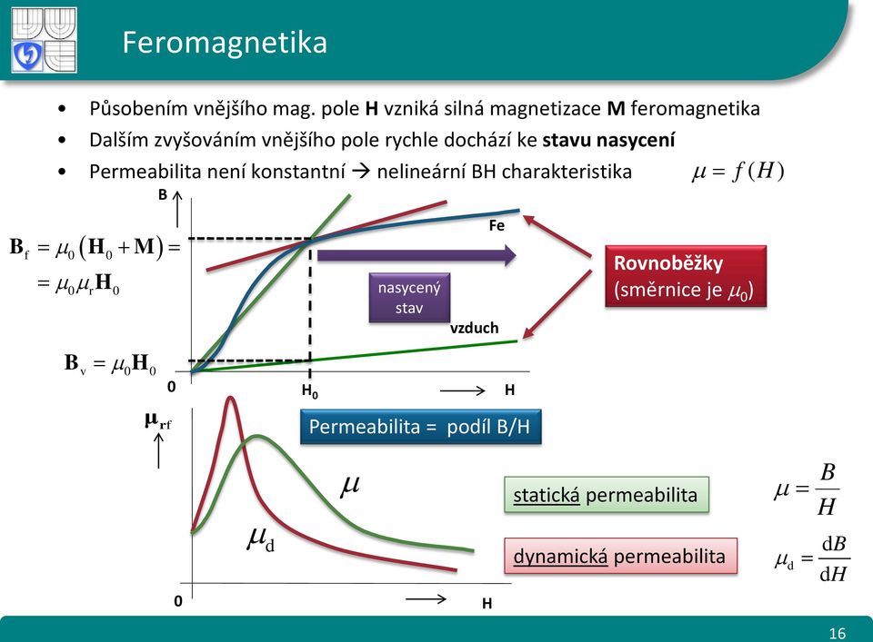 nasycení Permeabilita není konstantní nelineární BH charakteristika B B ( ) B = µ H + M = 0 0 = µµ H 0 r 0 =