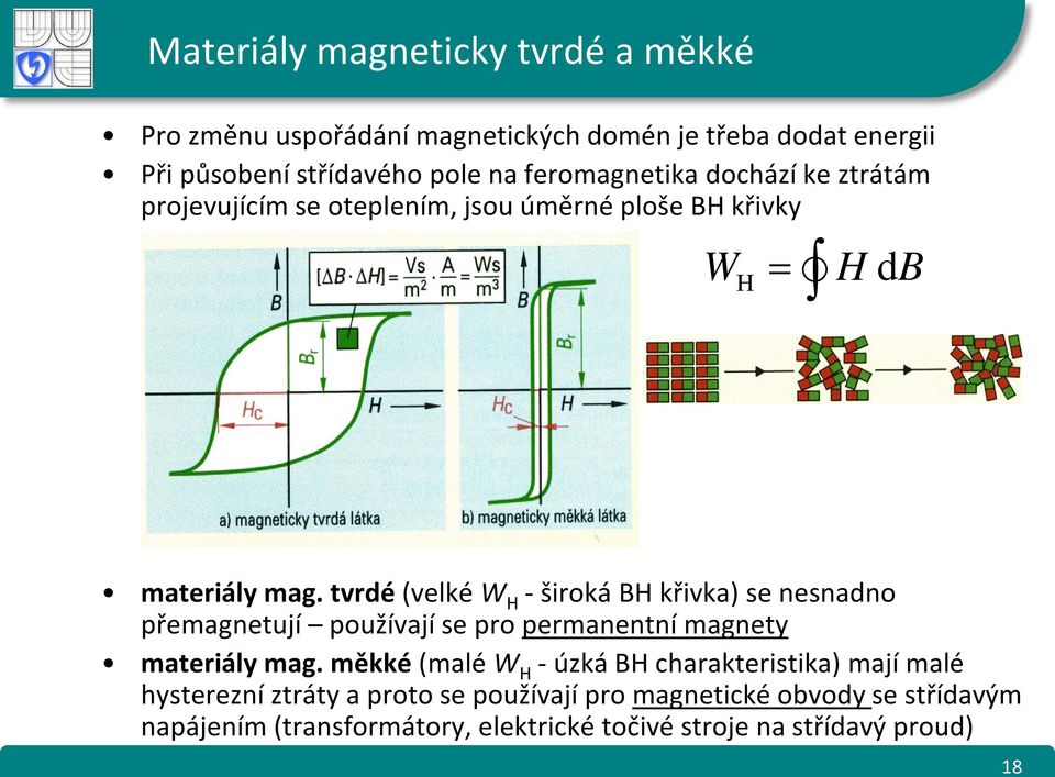 tvrdé (velké W H - široká BH křivka) se nesnadno přemagnetují používají se pro permanentní magnety materiály mag.