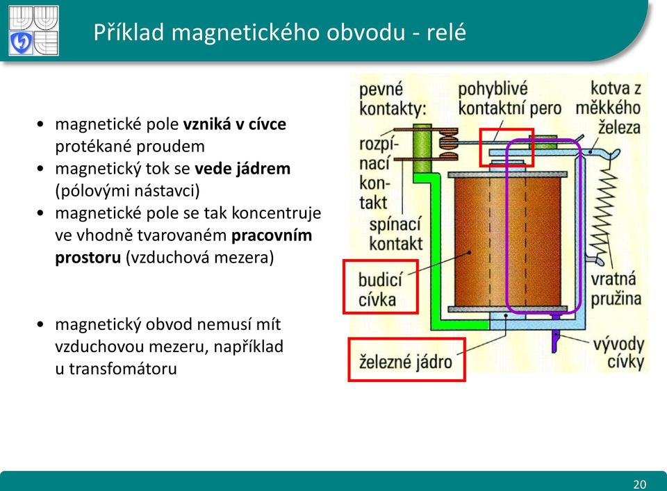 se tak koncentruje ve vhodně tvarovaném pracovním prostoru (vzduchová