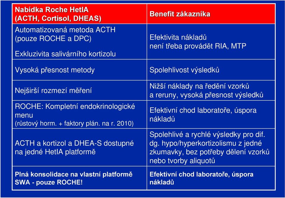 2010) ACTH a kortizol a DHEA-S dostupné na jedné HetIA platformě Plná konsolidace na vlastní platformě SWA - pouze ROCHE!