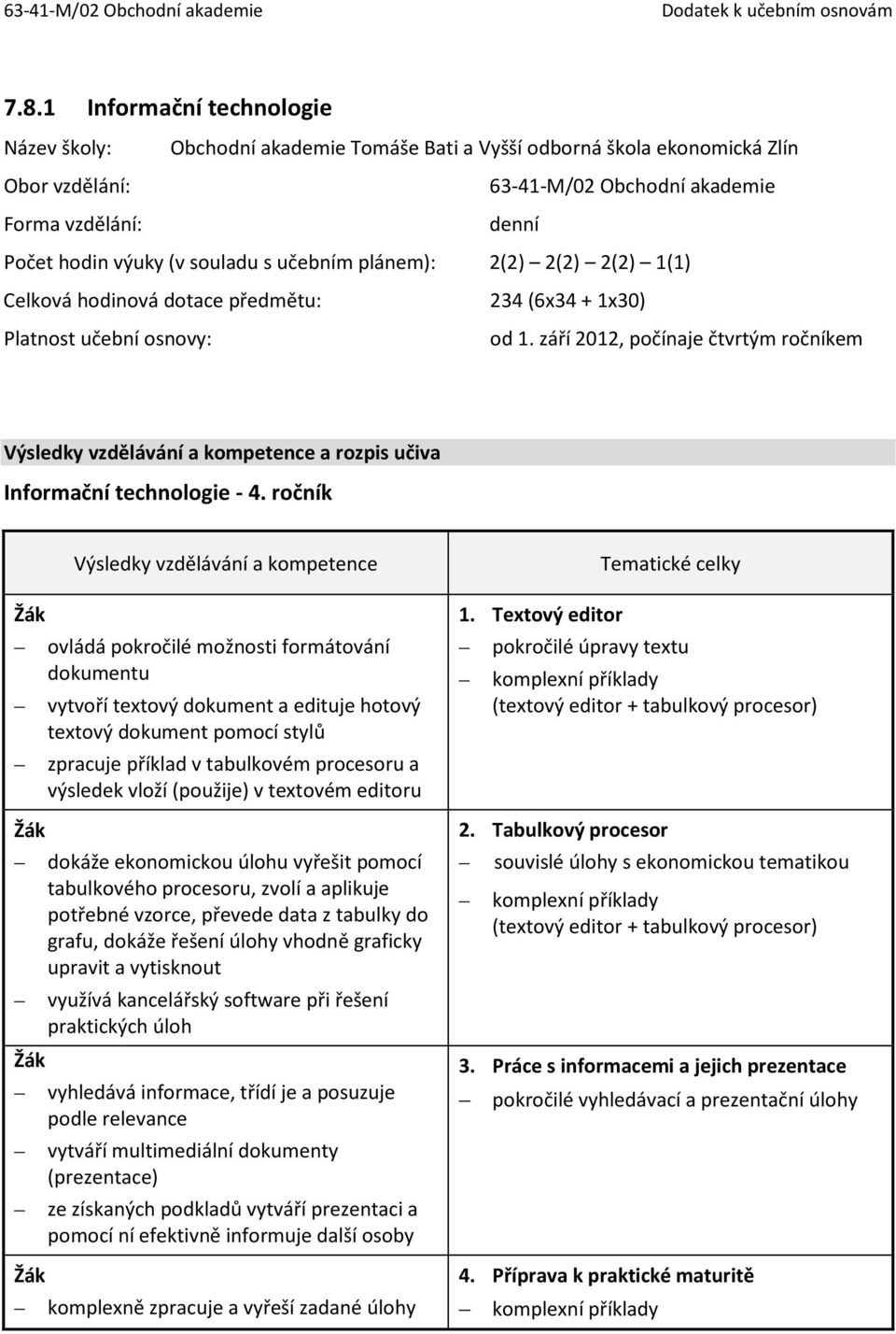 září 2012, počínaje čtvrtým ročníkem Výsledky vzdělávání a kompetence a rozpis učiva Informační technologie - 4.