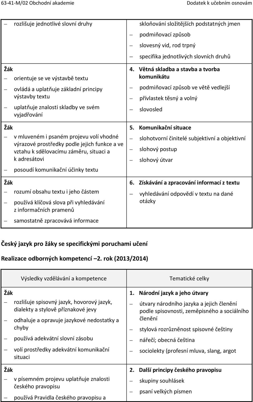 záměru, situaci a k adresátovi posoudí komunikační účinky textu rozumí obsahu textu i jeho částem používá klíčová slova při vyhledávání z informačních pramenů 4.