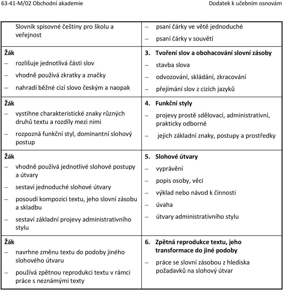 zásobu a skladbu sestaví základní projevy administrativního stylu navrhne změnu textu do podoby jiného slohového útvaru používá zpětnou reprodukci textu v rámci práce s neznámými texty psaní čárky ve