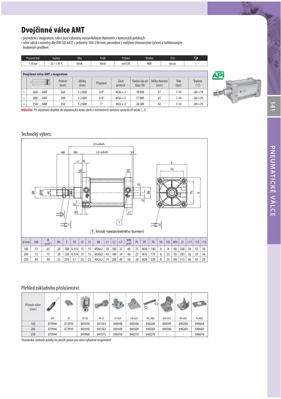 síla při Délka tlumení 160/ AMT 160 1-2 000 3/4 M36 2 10 900 37 1-10 -20/+70 200/ AMT 200 1-2 000 3/4 M36 2 17 000 37 1-10 -20/+70 250/ AMT 250 1-2 000 1 M42 2 26 500 42 1-10 -20/+70 Technický