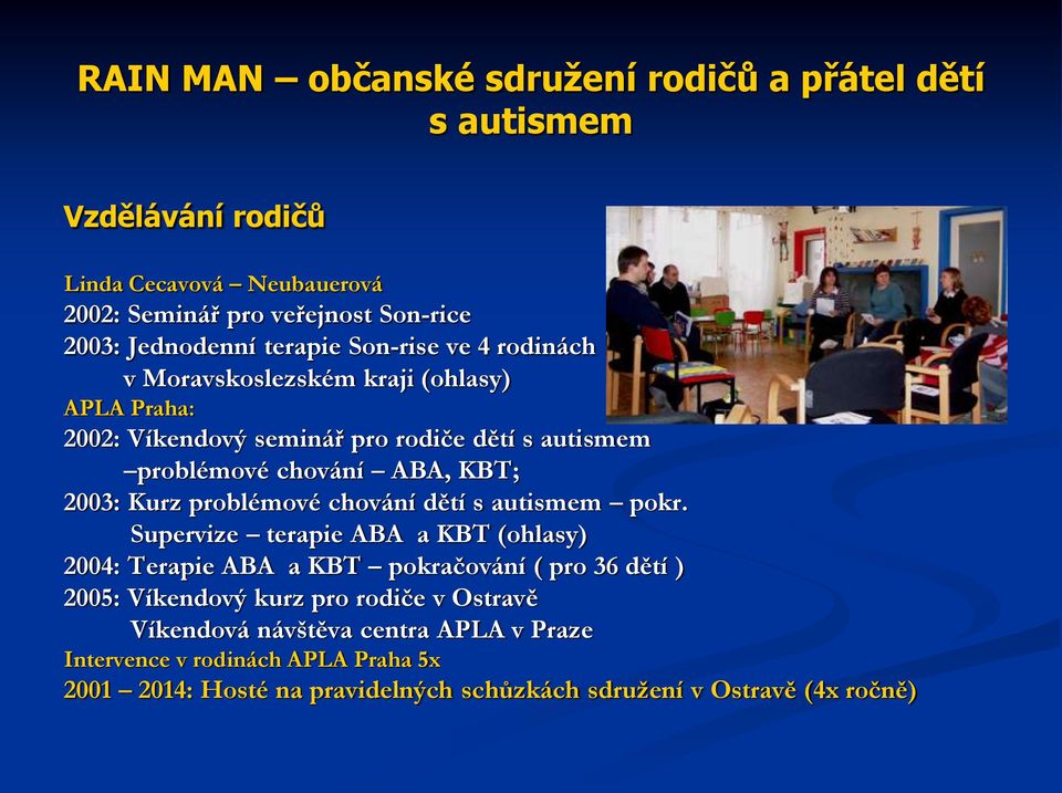 chování dětí pokr.