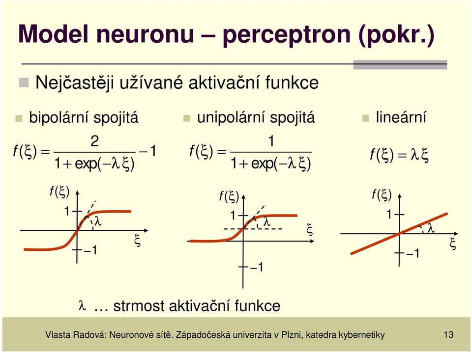 unipolární spojitá f ( ξ ) = + exp( λ ξ ) lineární f ( ξ ) = λ ξ f ( ξ) λ ξ f (