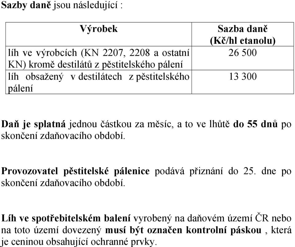 po skončení zdaňovacího období. Provozovatel pěstitelské pálenice podává přiznání do 25. dne po skončení zdaňovacího období.