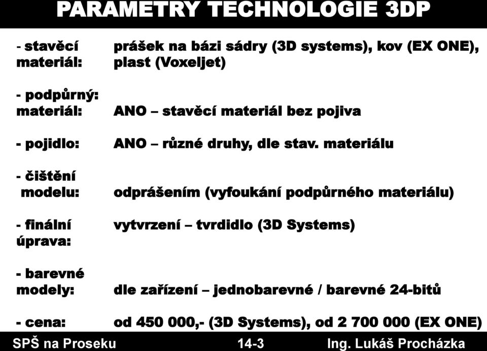 materiálu - čištění modelu: odprášením (vyfoukání podpůrného materiálu) - finální vytvrzení tvrdidlo (3D Systems) úprava: