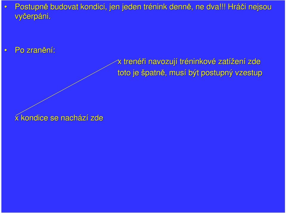 Po zranění: x trenéři i navozují tréninkov ninkové