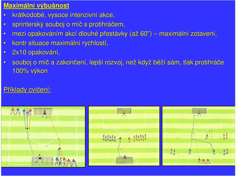 zotavení, kontr situace maximáln lní rychlostí, 2x10 opakování, souboj o míčm a