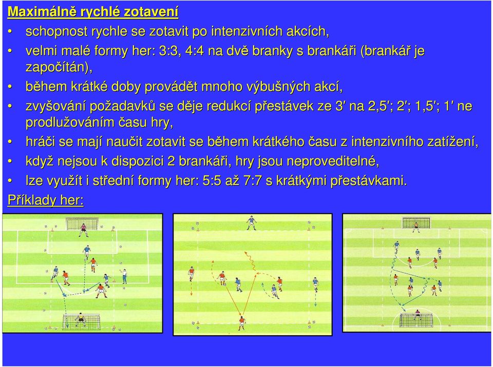2,5 ; ; 2 ; 2 ; 1,5 ; ; 1 1 ne prodlužov ováním času hry, hráči i se mají naučit zotavit se během b krátk tkého času z intenzivního zatížen ení,