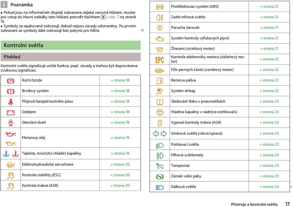 Kontrolní světla Přehled Kontrolní světla signalizují určité funkce, popř. závady a mohou být doprovázena zvukovou signalizací.