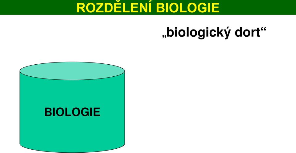 biologický