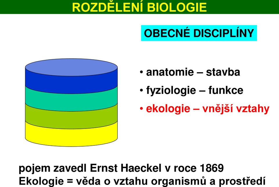 vnější vztahy pojem zavedl Ernst Haeckel v