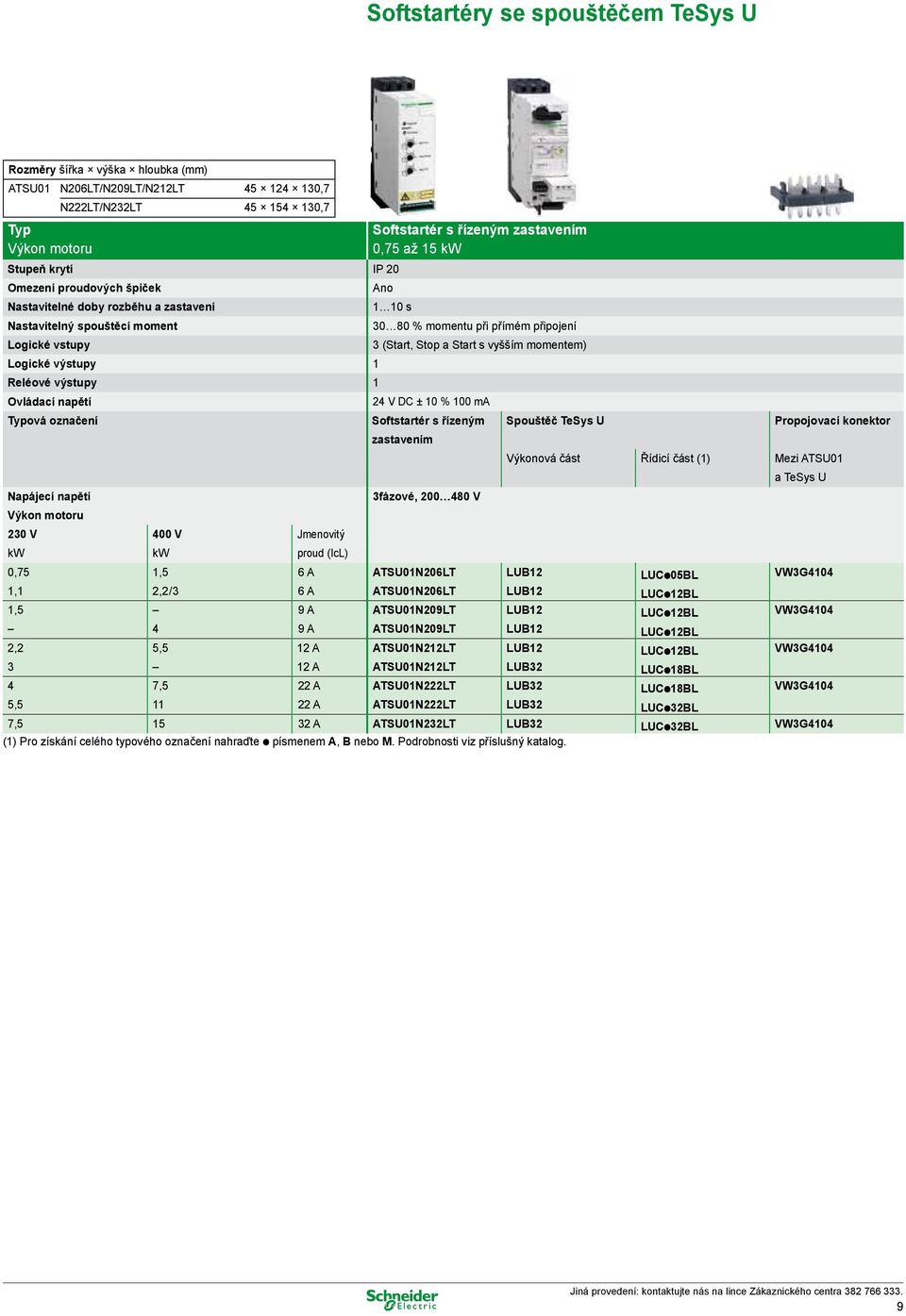 s vyšším momentem) Logické výstupy 1 Reléové výstupy 1 Ovládací napětí 24 V DC ± 10 % 100 ma Typová označení Softstartér s řízeným Spouštěč TeSys U Propojovací konektor zastavením Výkonová část