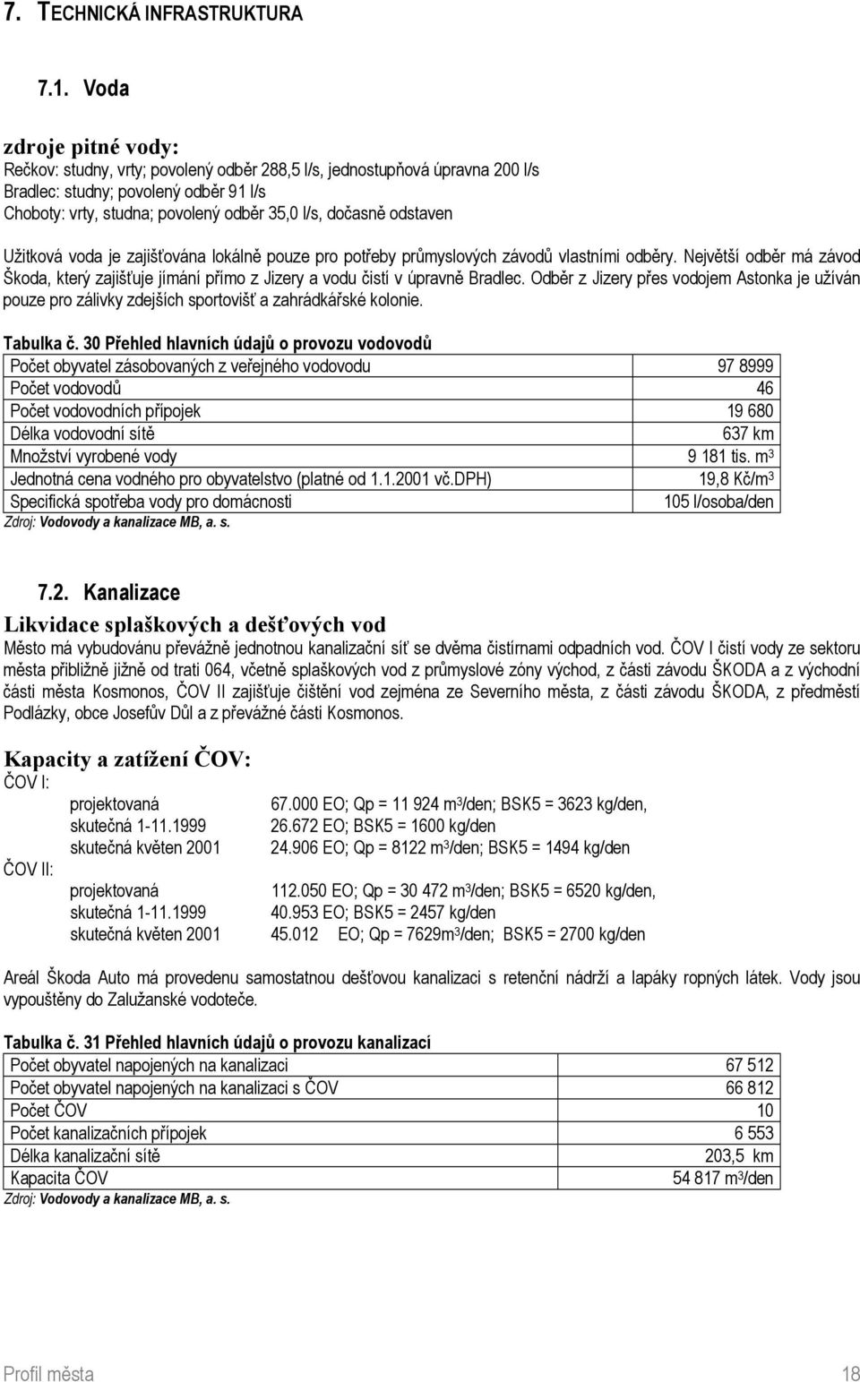 odstaven Užitková voda je zajišťována lokálně pouze pro potřeby průmyslových závodů vlastními odběry.
