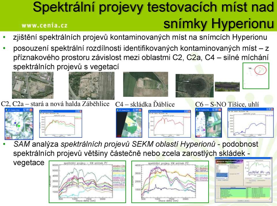 silné míchání spektrálních projevů s vegetací C2, C2a stará a nová halda Záběhlice C4 skládka Ďáblice C6 S-NO Tišice, uhlí SAM