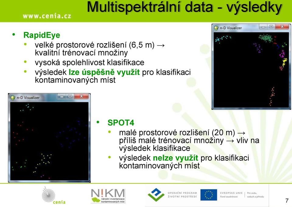 klasifikaci kontaminovaných míst SPOT4 malé prostorové rozlišení (20 m) příliš malé