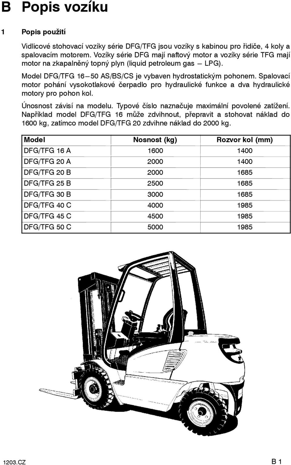 Spalovací motor pohání vysokotlakové čerpadlo pro hydraulické unkce a dva hydraulické motory pro pohon kol. Únosnost závisí na modelu. Typové číslo naznačuje maximální povolené zatížení.