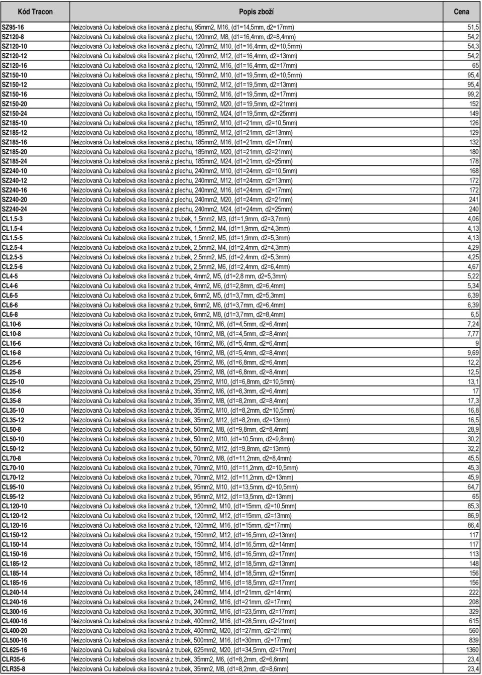 Neizolovaná Cu kabelová oka lisovaná z plechu, 120mm2, M16, (d1=16,4mm, d2=17mm) 65 SZ150-10 Neizolovaná Cu kabelová oka lisovaná z plechu, 150mm2, M10, (d1=19,5mm, d2=10,5mm) 95,4 SZ150-12