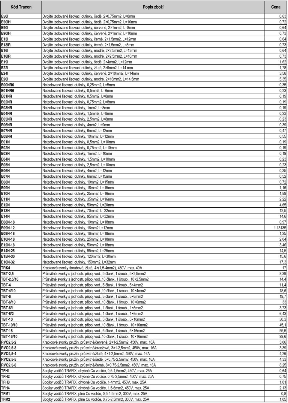 černé, 2 1,5mm2, L=8mm 0,73 E16I Dvojité izolované lisovací dutinky, modré, 2 2,5mm2, L=13mm 0,64 E16IR Dvojité izolované lisovací dutinky, modré, 2 2,5mm2, L=10mm 0,73 E19I Dvojité izolované