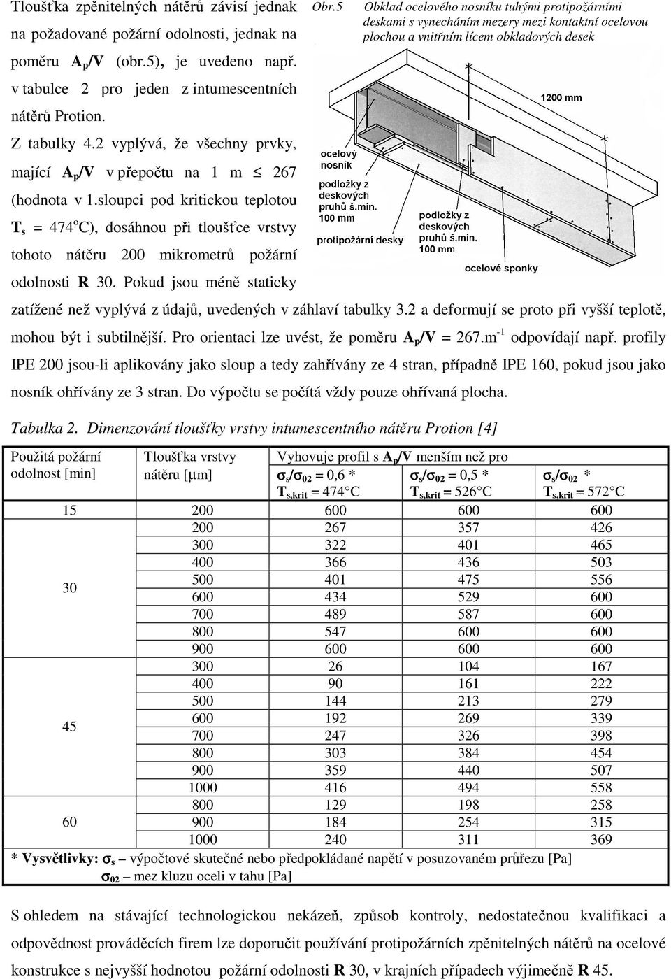 Pokud jsou méně staticky zatížené než vyplývá z údajů, uvedených v záhlaví tabulky 3.2 a deformují se proto při vyšší teplotě, mohou být i subtilnější. Pro orientaci lze uvést, že poměru A p /V = 267.