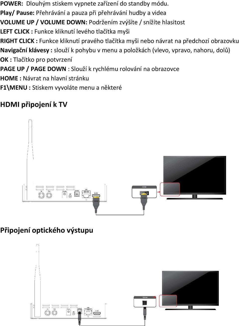 levého tlačítka myši RIGHT CLICK : Funkce kliknutí pravého tlačítka myši nebo návrat na předchozí obrazovku Navigační klávesy : slouží k pohybu v menu a