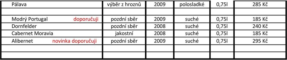 sběr 2008 suché 0,75l 240 Kč Cabernet Moravia jakostní 2008 suché