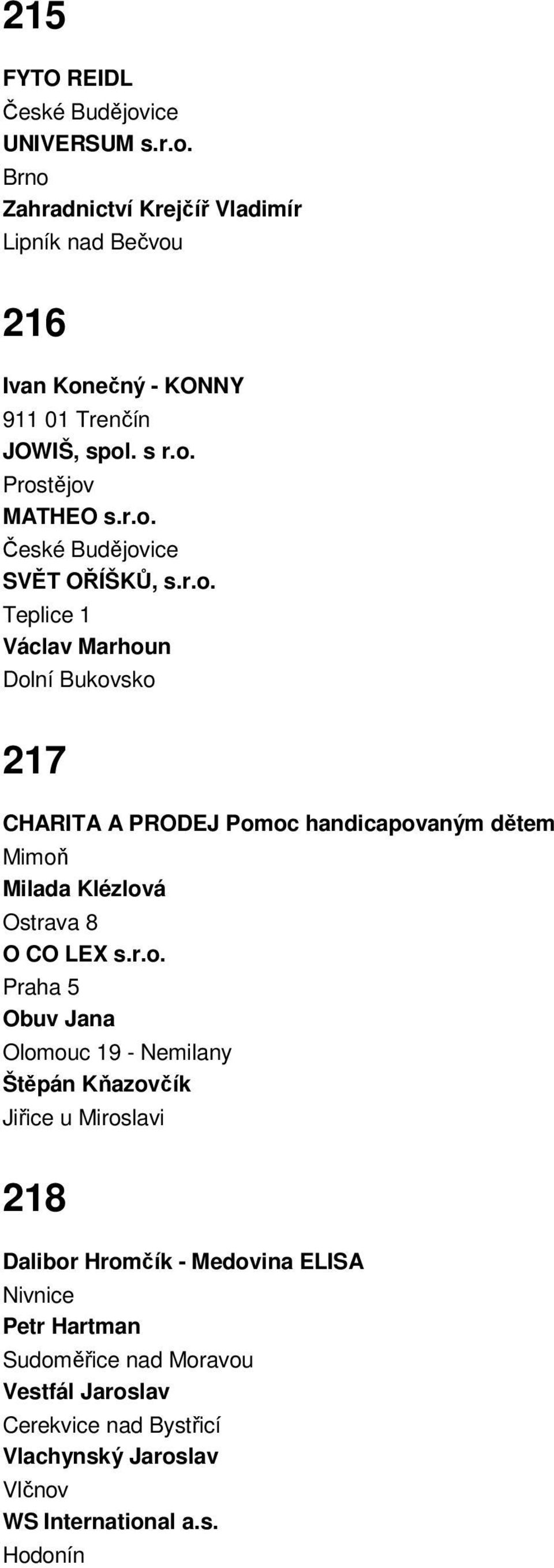 r.o. Praha 5 Obuv Jana Olomouc 19 - Nemilany Štěpán Kňazovčík Jiřice u Miroslavi 218 Dalibor Hromčík - Medovina ELISA Nivnice Petr Hartman