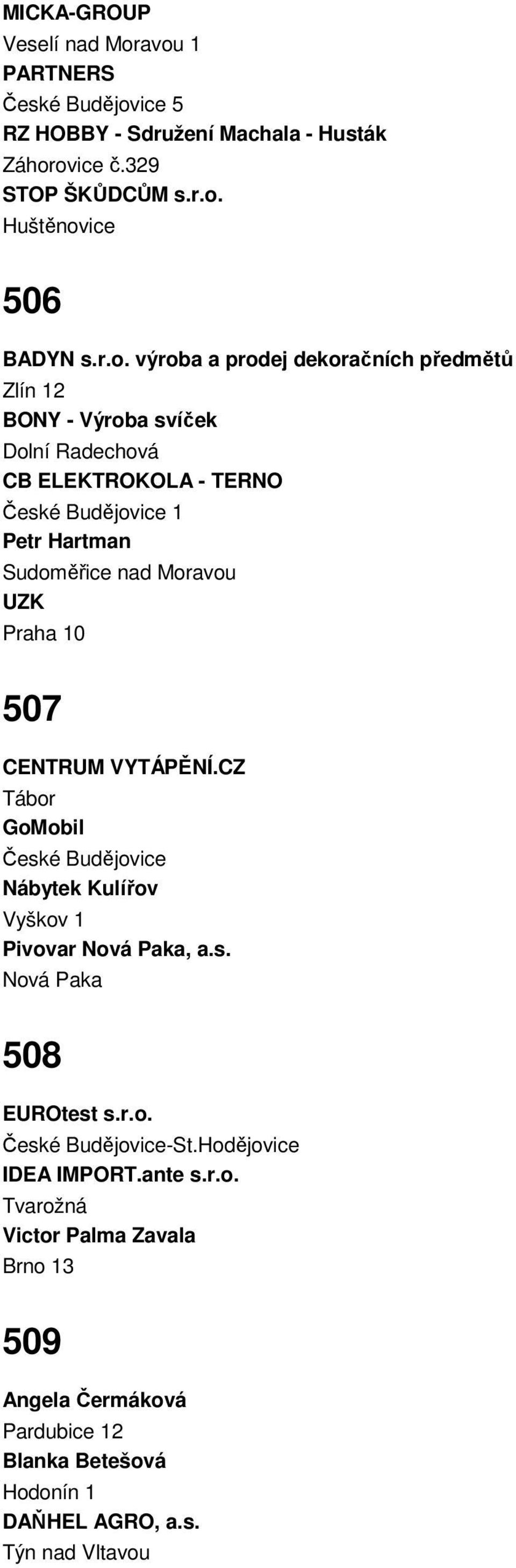 Radechová CB ELEKTROKOLA - TERNO 1 Petr Hartman Sudoměřice nad Moravou UZK Praha 10 507 CENTRUM VYTÁPĚNÍ.