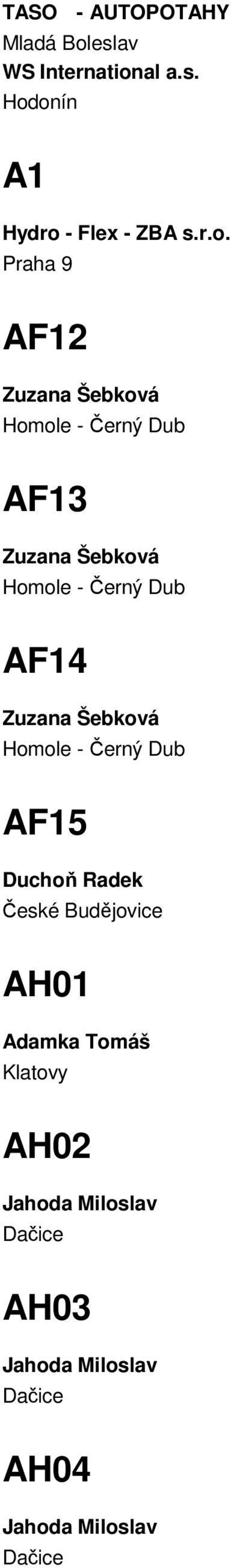 Černý Dub AF14 Zuzana Šebková Homole - Černý Dub AF15 Duchoň Radek AH01 Adamka Tomáš